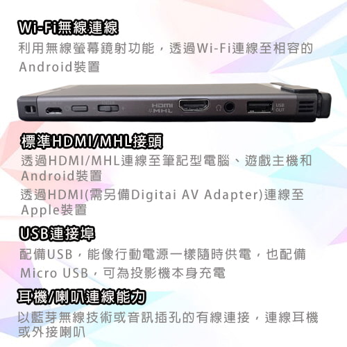 【索尼 SONY】行動微型投影機 MP-CL1A-匿蹤灰-租投影機 (8)-9ouSs.jpg